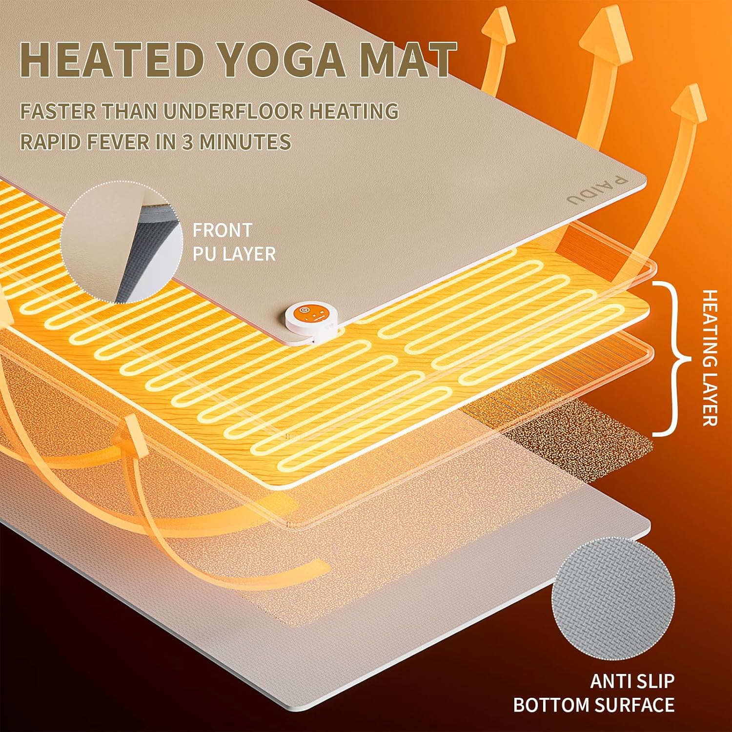 PIDO Heating mat, Adjustable Temperature Heated Floor mat, Extra Large Anti Slip Electric Heating Yoga mat,Foot Warmer,Winter 120V Heated Rug Suitable for Yoga