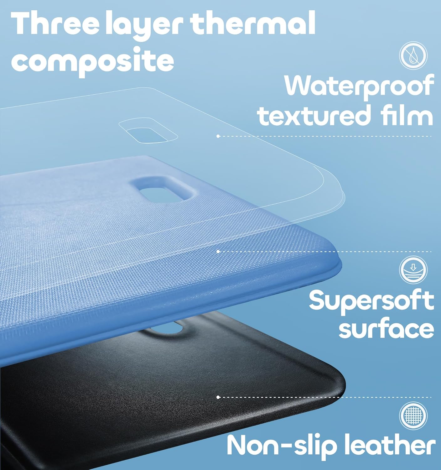 Foldable Garden Kneeling Pad - Waterproof Leather Bottom & TPE Material Top, Anti slip and Wear resistant, Carry Handle, 0.5 Inch Thick Cushioned, Knee Pad for Gardening, Cleaning, Kneeling Work